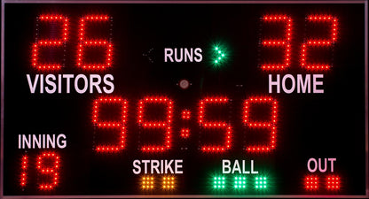 Elektronsiche Baseball Anzeigetafel